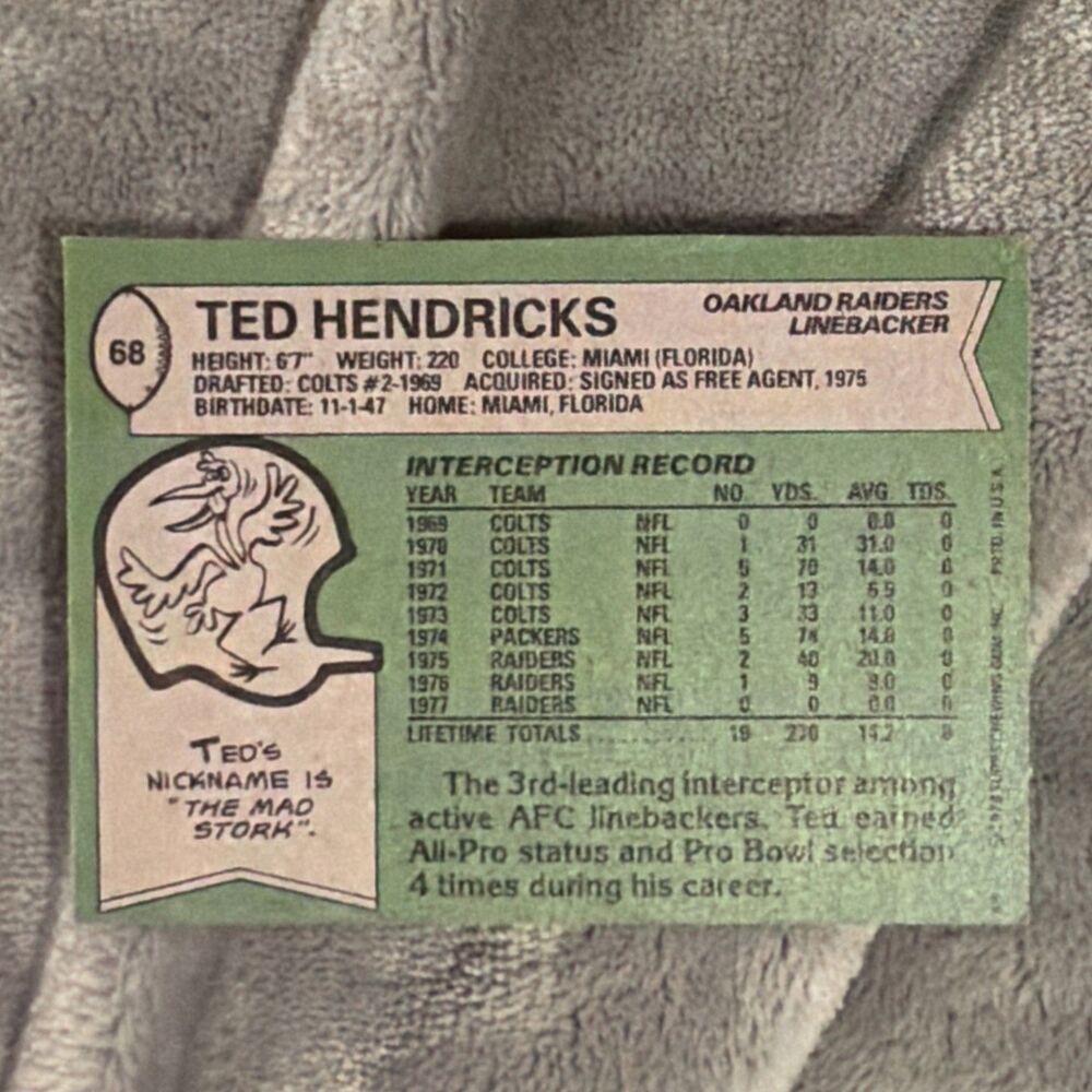 1978 Topps - Ted Hendricks #68 - Picture 3 of 9